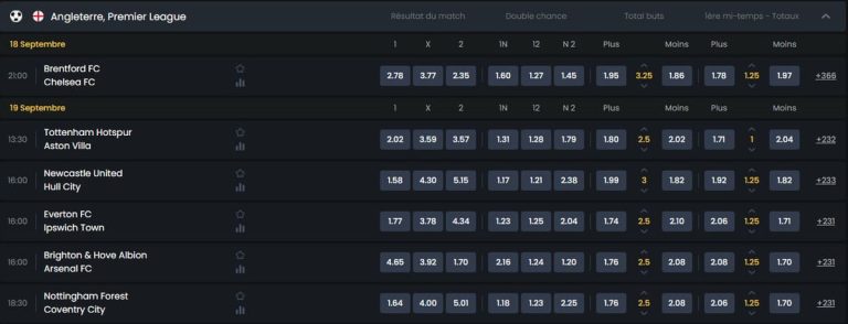 Donbet Casino paris live